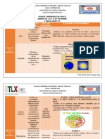 Plan de Trabajo Hector Semana 5