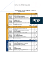 Plan de Estudios - LLyPA 2