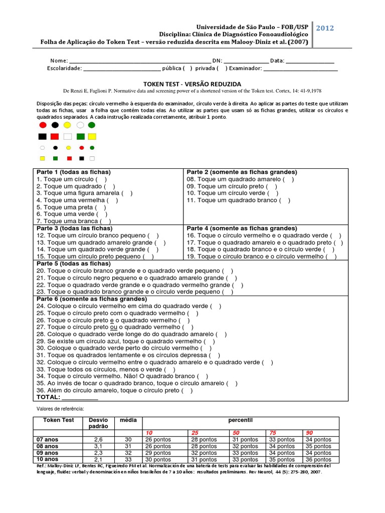 Folha de Aplicação do Token Test | PDF | Métodos e Materiais de Ensino