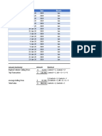 Excel Course Part 1.1 - Navigation & Formatting - Data Set Example