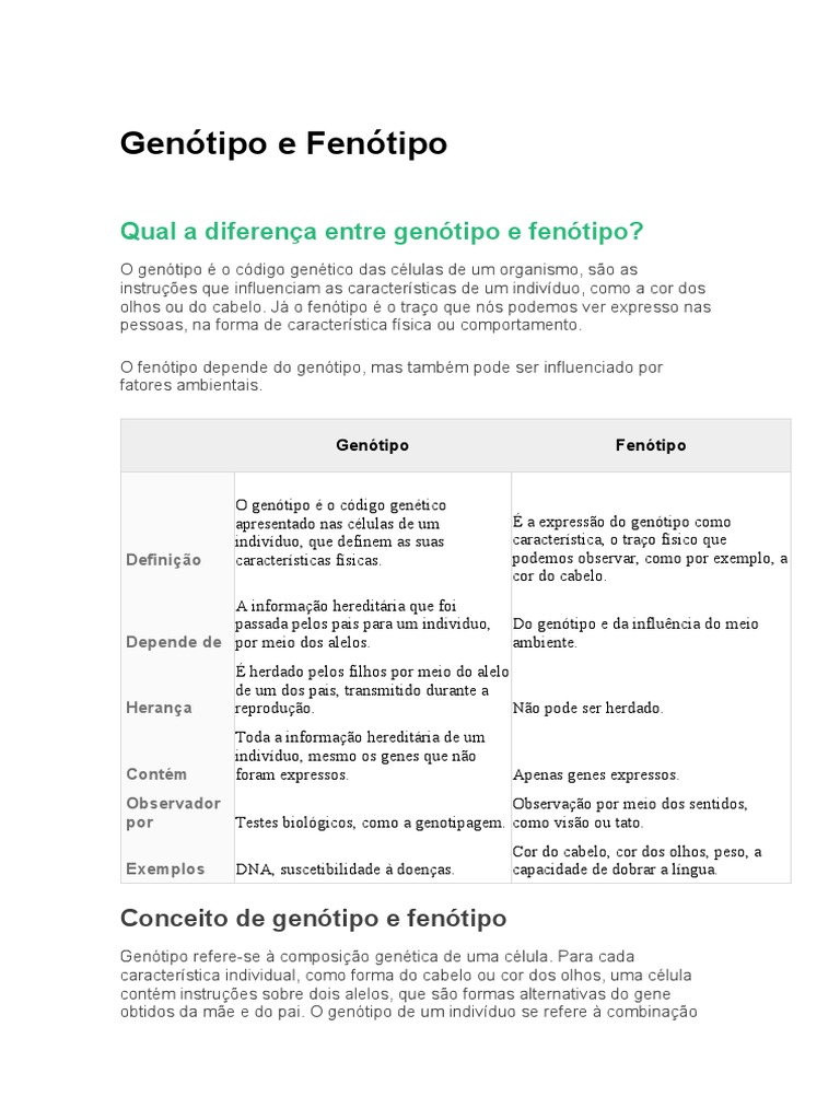8. Qual A Diferença Entre Genótipo E Fenótipo? – VHQY