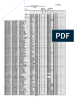 Daftar Pemilih Tetap Pemilihan Gubernur dan Wakil Gubernur Provinsi Maluku Utara Tahun 2018