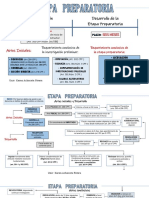 Karen Achacata Rivera - Etapa Preparatoria