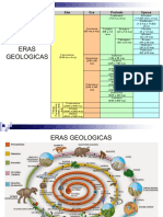Clase 4 Eras Geologicas