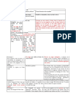 Tablas de Trilogía