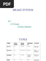 Download Brake System by kr_abhijeet72356587 SN58977368 doc pdf