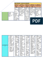 Cuadro Comparativo Sitemas de Información