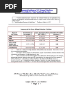 Download Legal Abortion Deaths by Human Life International SN58977557 doc pdf