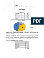 Análisis de Evaluación Del Taller de Escritura Creativa Vivencial