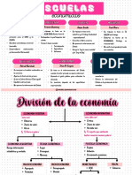 Apuntes Modo San Marcos Economia 1