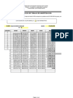 Amortizacion de Credito Bancario