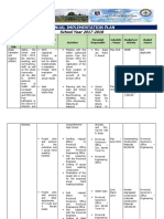 Annual Implementation Plan