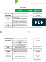 Tipos de Certificados