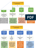 Trabajo Xqa