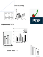 Pie Chart: Data Representation Using PICTURE (S) Data Representation Using TABLE