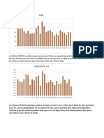 Analisis de Tabulación