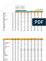 Global Pricing - Core Classes - AUGUST2021