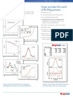 Curve Fitting: Origin Provides Full Control of The Fitting Process