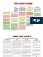 Mapa de Politica y Economia