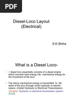 Diesel Lay-Out PDC