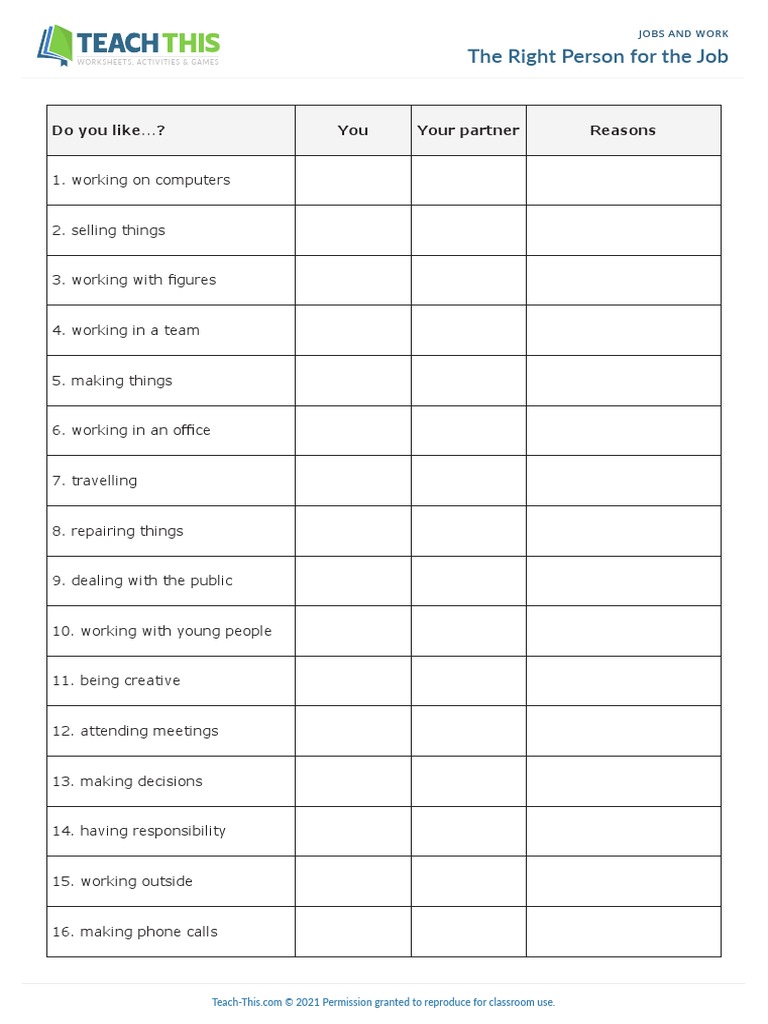 The Right Person For The Job | PDF