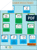 Poster 6 Langkah Cuci Tangan