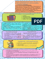 Infografía Planes y Programas 2022