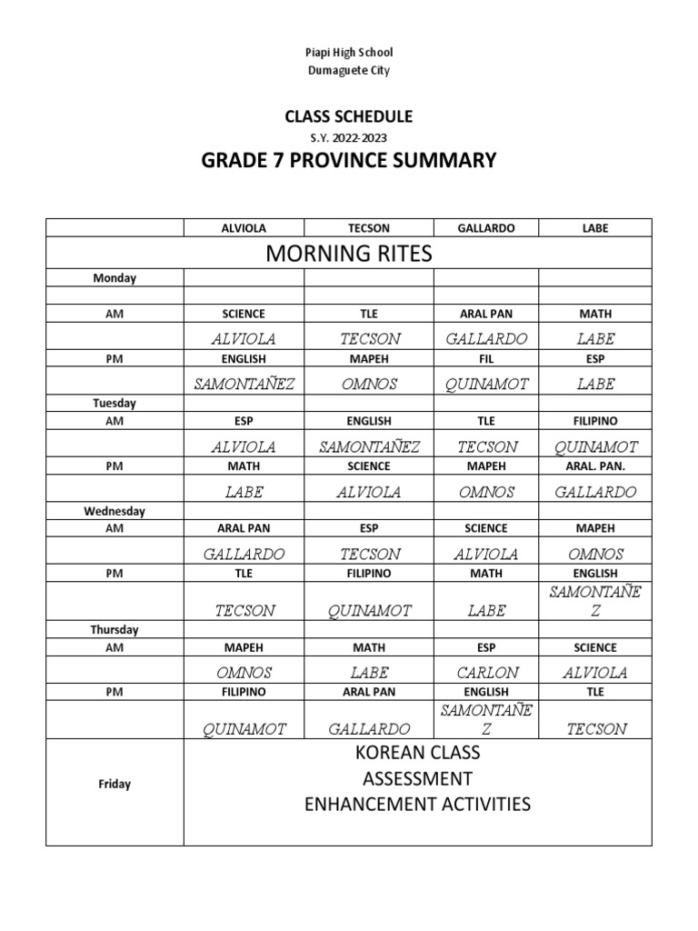 Morning Rites: Grade 7 Province Summary | PDF | Schools | Educational ...