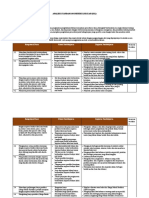 Analisis Standar Kompetensi Lulusan (SKL) PKWU (Kerajinan) : Kompetensi Dasar Materi Pembelajaran Kegiatan Pembelajaran