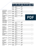 Attendance Report For TINGKATAN 5