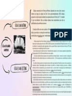 Mapa Mental Gráfico Desenvolvimento Pessoal Gradiente Manuscrito Salmão