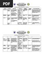 Department of Education: Proposed Guidance Program For S.Y. 2022-2023