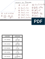 Formulario Derivadas