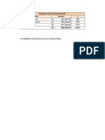 Examen Finanzas