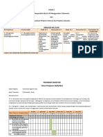 TUGAS 1 Lokakarya PPG 2021