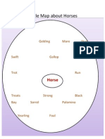 Circle Map About Horses
