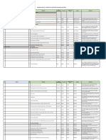 Instrumen Data Sub Bidang PSPAM