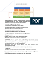 Asessmen Diagnostik Kognitif Dan Asessmen Non Kognitif