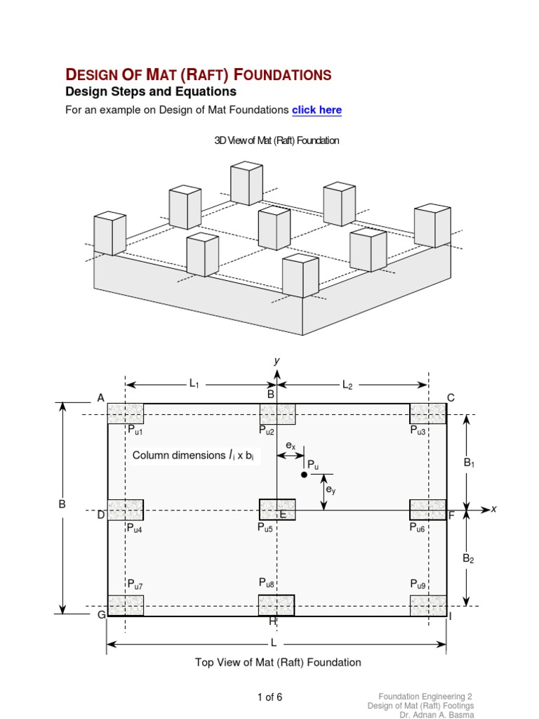 Raft Foundation Procedure Foundation (Engineering) Column