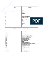 Table 5: A - Abbreviation of Medical Terms