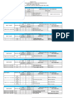 Jadwal Pengawas Anbk 2022