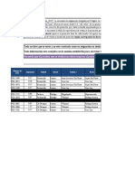 Instructivo de Captura de Asignación Julio 22