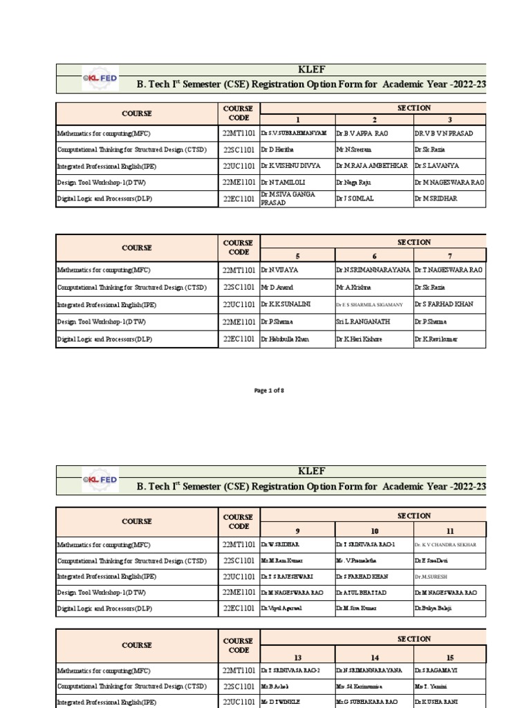 B. Tech I Semester | PDF