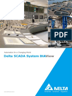 Delta SCADA System DIA: Automation For A Changing World