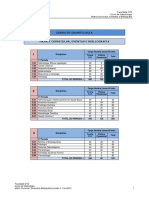 CTA Odontologia Currículo Disciplinas Bibliografia