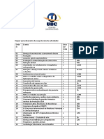 Carga horária atividades veterinária