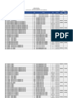 Horarios AD22 Civil