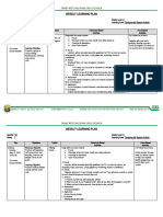 Weekly Learning Plan: Quarter: 1st Grade Level: 9 Week: 1 Learning Area: Psychosocial Support Activity