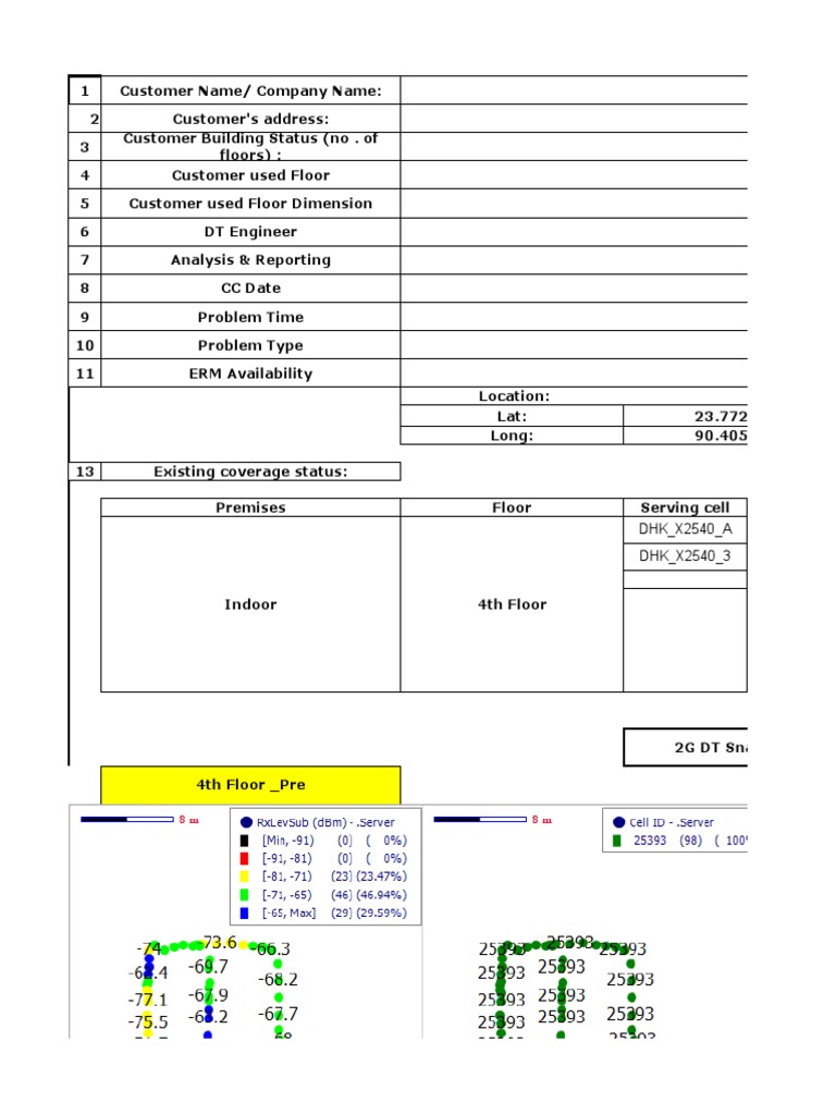 Network Coverage Analysis Report | PDF | Mobile Technology | Radio