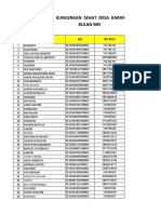 Data Bekti Baru